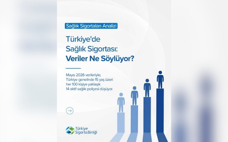 Kadınlar Sağlık Sigortasına Sahip Çıkıyor