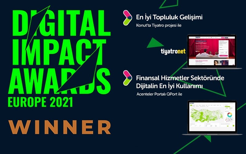 Quick Sigorta, Londra merkezli Digital Impact Awards’tan iki ödülle döndü